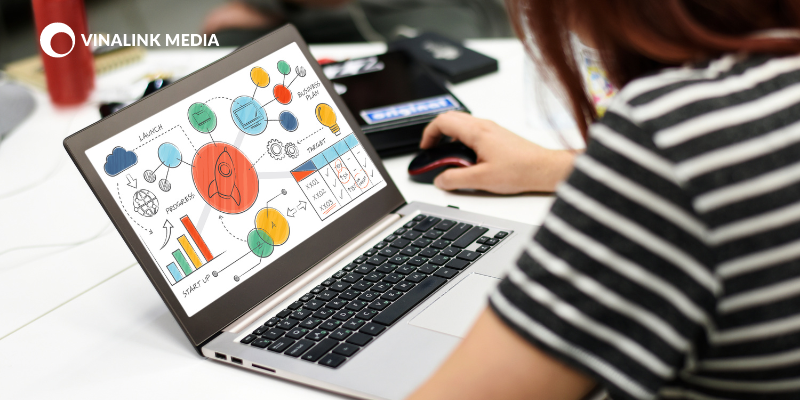 dịch vụ chạy quảng cáo facebook 6